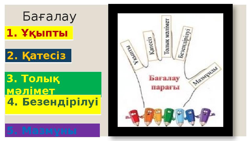 Бағалау 1. Ұқыпты 2. Қатесіз 3. Толық мәлімет 4. Безендірілуі 5. Мазмұны