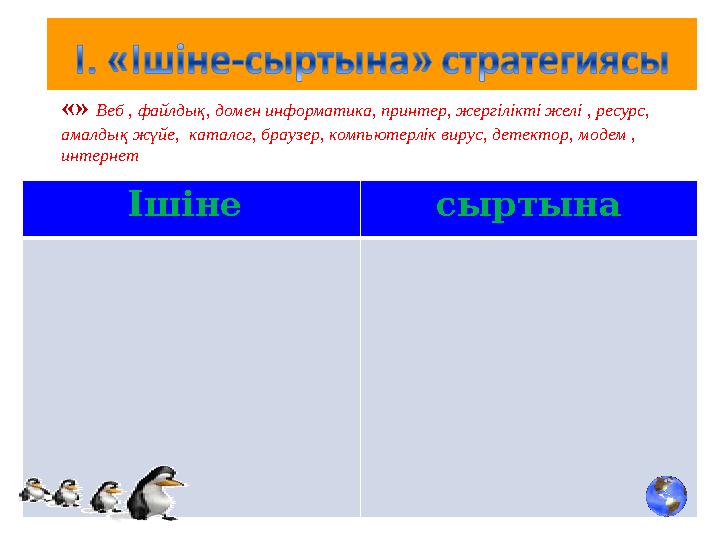 Ішіне сыртына «» Веб , файлдық, домен информатика, принтер, жергілікті желі , ресурс, амалдық жүйе, каталог, браузер, компьюте