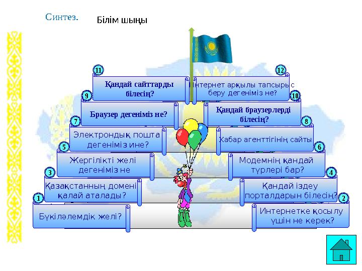 Электрондық пошта дегеніміз ине? Интернет арқылы тапсырыс беру дегеніміз не? Қандай браузерлерді білесің? Хабар агенттігінің