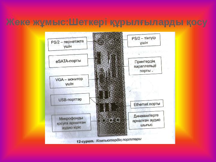 Жеке жұмыс:Шеткері құрылғыларды қосу