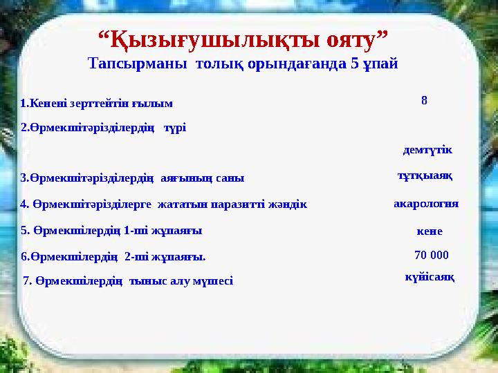 “Қызығушылықты ояту” Тапсырманы толық орындағанда 5 ұпай 1.Кенені зерттейтін ғылым 2.Өрмекшітәрізділердің түрі 3.Өрмекшітәр “Қызығушылықты ояту” Тапсырманы толық орындағанда 5 ұпай 1.Кенені зерттейтін ғылым 2.Өрмекшітәрізділердің түрі 3.Өрмекшітәр