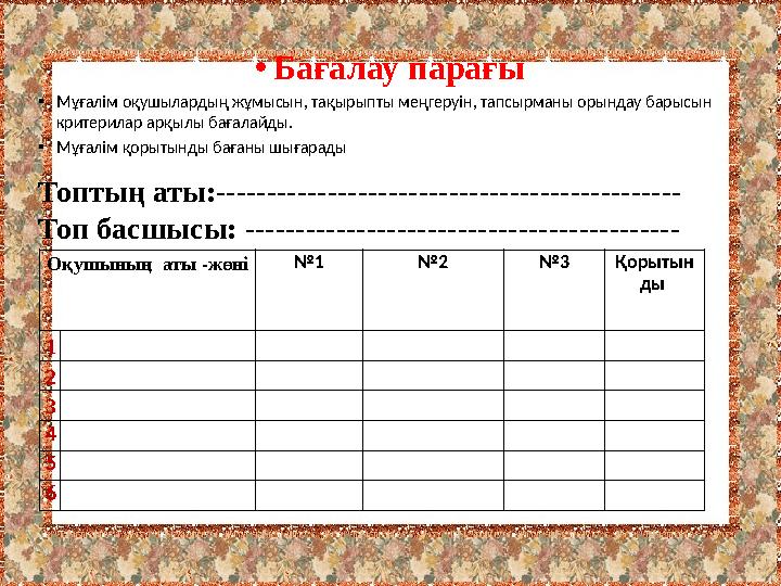 Оқушының аты -жөні №1 №2 №3 Қорытын ды 1 2 3 4 5 6 •Бағалау парағы •Мұғалім оқушылардың жұмысын, тақырыпты меңгеруін, тап Оқушының аты -жөні №1 №2 №3 Қорытын ды 1 2 3 4 5 6 •Бағалау парағы •Мұғалім оқушылардың жұмысын, тақырыпты меңгеруін, тап