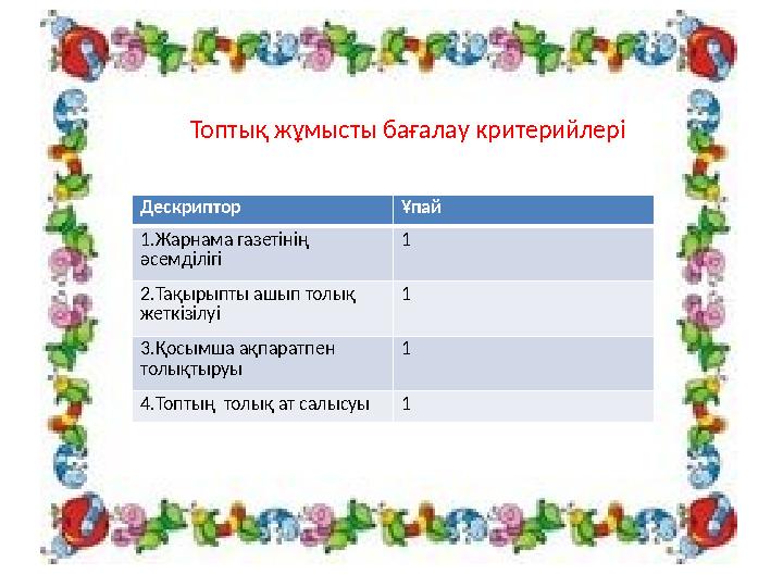 Топтық жұмысты бағалау критерийлері Дескриптор Ұпай 1.Жарнама газетінің әсемділігі 1 2.Тақырыпты ашып толық