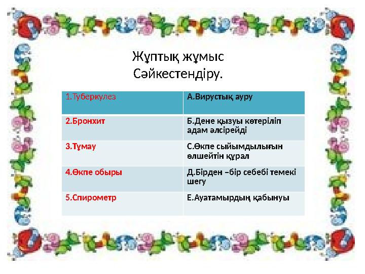 Жұптық жұмыс Сәйкестендіру. 1.Туберкулез А.Вирустық ауру 2.Бронхит Б.Дене қызуы көтеріліп адам әлсірейді 3.Тұмау С.Өкпе сыйымды