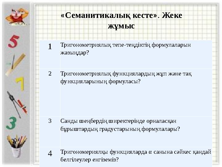 1 Тригонометриялық тепе-теңдіктің формулаларын жазыңдар? 2 Тригонометриялық функциялардың жұп және тақ функцияларының