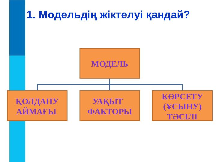 1. Модельдің жіктелуі қандай? МОДЕЛЬ ҚОЛДАНУ АЙМАҒЫ УАҚЫТ ФАКТОРЫ КӨРСЕТУ (ҰСЫНУ) ТӘСІЛІ