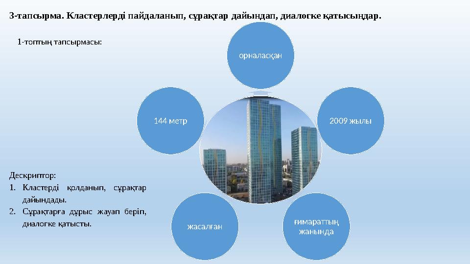 3-тапсырма. Кластерлерді пайдаланып, сұрақтар дайындап, диалогке қатысыңдар. орналасқан 2009 жылы ғимараттың жанында жасалған 1