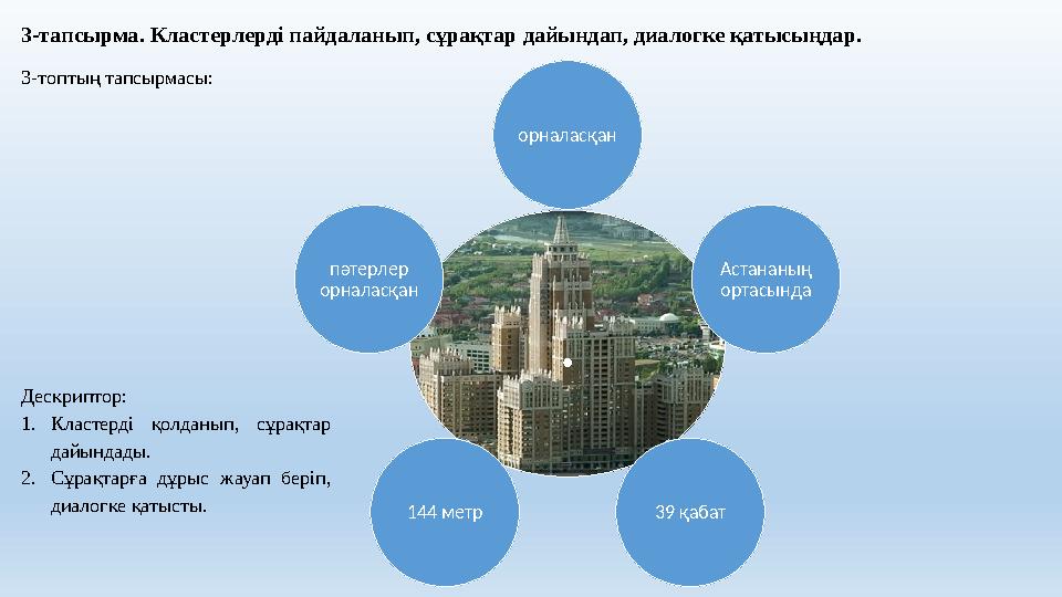 3-тапсырма. Кластерлерді пайдаланып, сұрақтар дайындап, диалогке қатысыңдар. 3-топтың тапсырмасы: . орналасқан Астананың ортасы