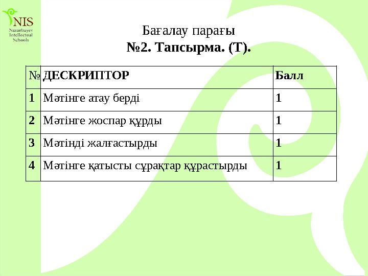 Бағалау парағы №2. Тапсырма. (Т). №ДЕСКРИПТОР Балл 1Мәтінге атау берді 1 2Мәтінге жоспар құрды 1 3Мәтінді жалғастырды 1 4Мәт