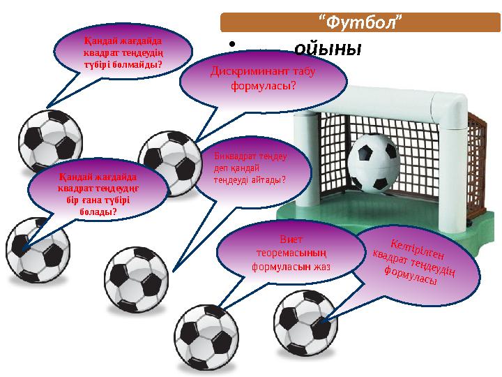 Қандай жағдайда квадрат теңдеудің түбірі болмайды? Биквадрат теңдеу деп қандай теңдеуді айтады? Келтірілген квадрат теңдеу