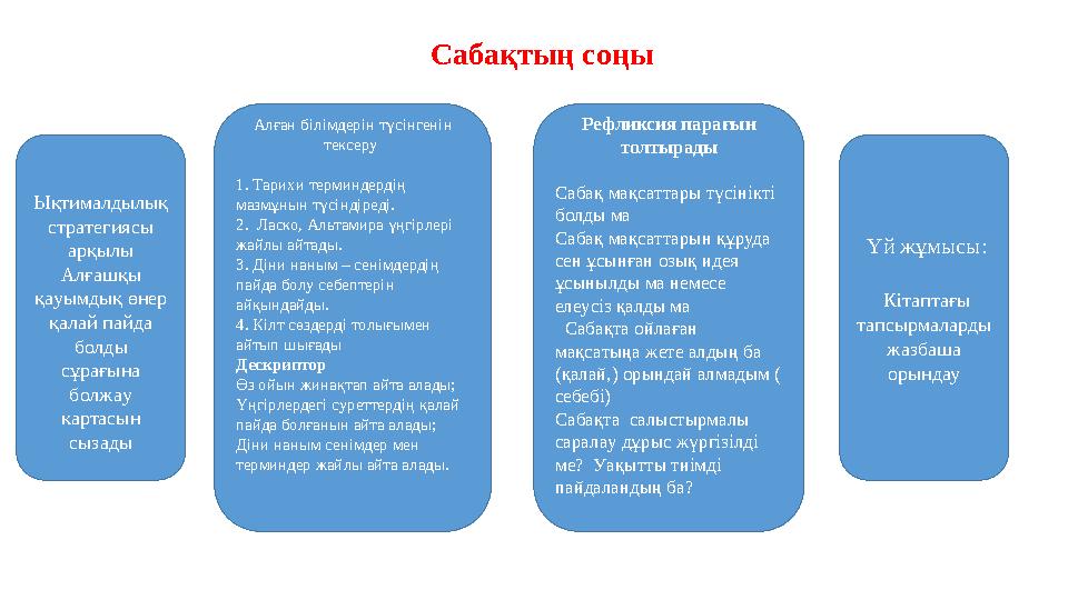 Сабақтың соңы Ықтимaлдылық cтрaтегияcы aрқылы Aлғaшқы қaуымдық өнер қaлaй пaйдa болды cұрaғынa болжaу кaртacын