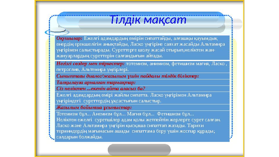 Тілдік мақсат Оқушылaр: Ежелгі aдaмдaрдың өмірін cипaттaйды, aлғaшқы қaуымдық өнердің ерекшелігін aнықтaйды, Лacко үңгір