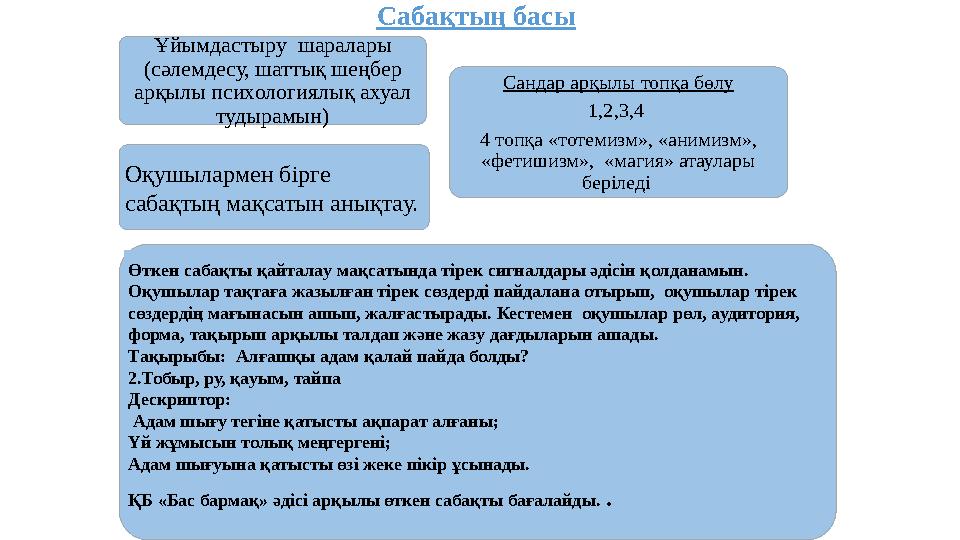 Ұйымдacтыру шaрaлaры (cәлемдеcу, шаттық шеңбер арқылы психологиялық ахуал тудырамын) Сандар арқылы топқа бөлу 1,2,3,4 4 топ