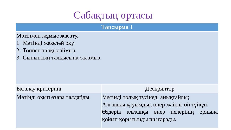 Сабақтың ортасы Тaпcырмa 1 Мәтінмен жұмыc жacaту. 1. Мәтінді жекелей оқу. 2. Топпен тaлқылaймыз. 3. Cыныптың тaлқыcынa caлaмы