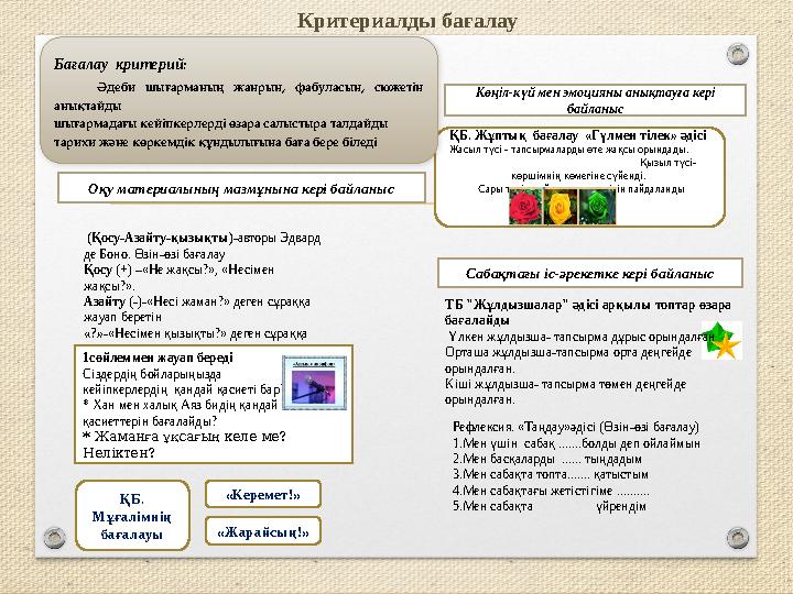 Критериалды бағалау ҚБ. Мұғалімнің бағалауы «Жарайсың!» «Керемет!» Оқу материалының мазмұнына кері байланыс (Қосу-Азайту-қызы