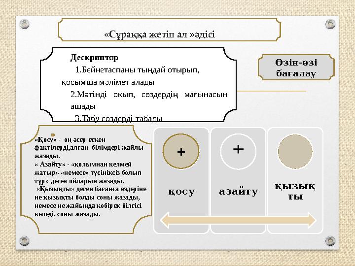 «Сұраққа жетіп ал »әдісі «Қосу» - оң әсер еткен фактілерді,алған білімдері жайлы жазады. « Азайту» - «қолымнан келмей жатыр