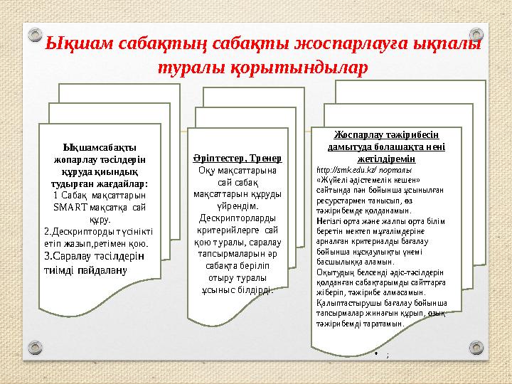 Ықшам сабақтың сабақты жоспарлауға ықпалы туралы қорытындылар Ықшамсабақты жопарлау тәсілдерін құруда қиындық тудырған жағда