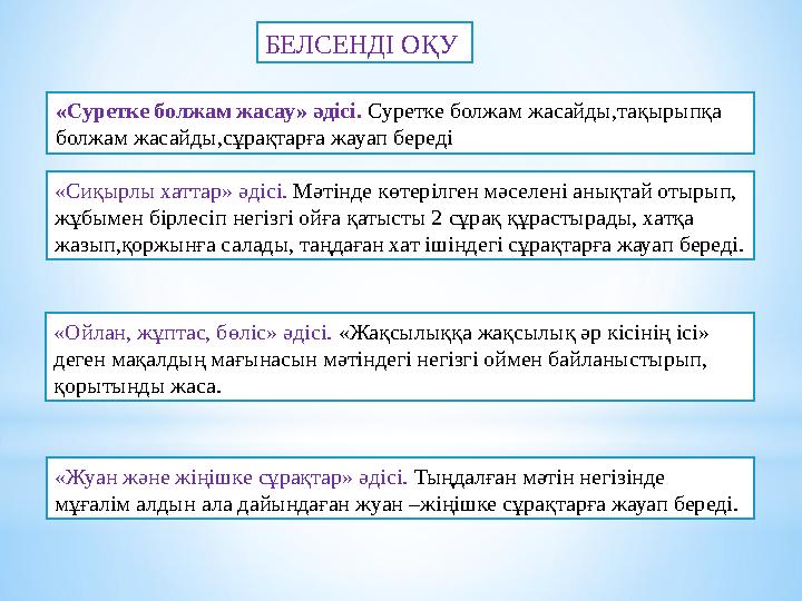 БЕЛСЕНДІ ОҚУ «Суретке болжам жасау» әдісі. Суретке болжам жасайды , тақырыпқа болжам жасайды,сұрақтарға жауап береді «Сиқырл