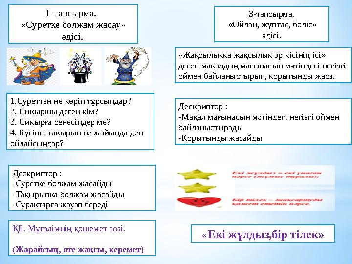 1-тапсырма. «Суретке болжам жасау» әдісі. 1.Суреттен не көріп тұрсыңдар? 2. Сиқыршы деген кім? 3. Сиқырға сенесіңдер ме? 4.