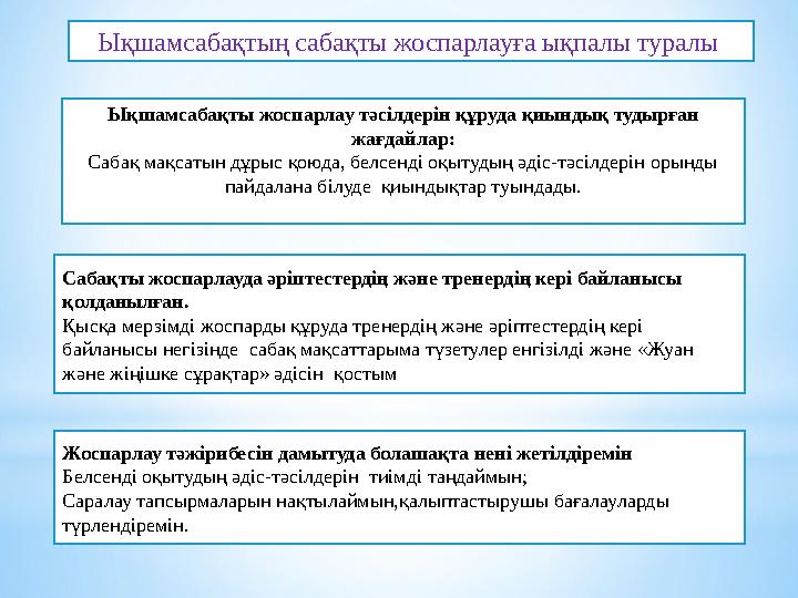 Ықшамсабақтың сабақты жоспарлауға ықпалы туралы Ықшамсабақты жоспарлау тәсілдерін құруда қиындық тудырған жағдайлар: Сабақ мақ