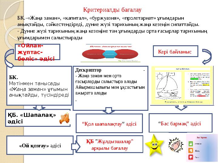 Критериалды бағалау БК.-«Жаңа заман», «капитал», «буржуазия», «пролетариат» ұғымдарын анықтайды, сәйкестендіреді, дүние жүзі та