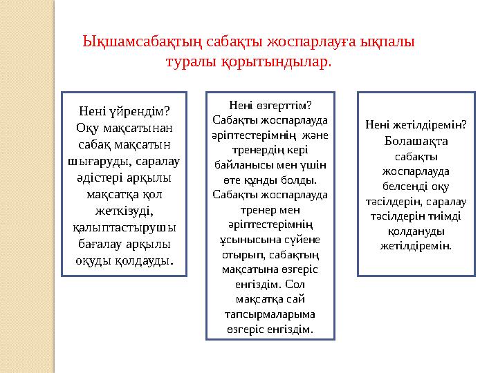 Ықшамсабақтың сабақты жоспарлауға ықпалы туралы қорытындылар. Нені үйрендім? Оқу мақсатынан сабақ мақсатын шығаруды, саралау