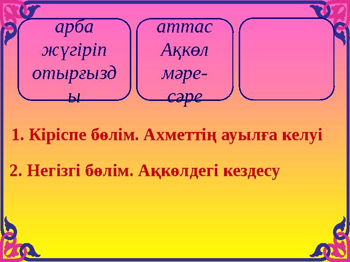 арба жүгіріп отырғызд ы аттас Ақкөл мәре- сәре 1. Кіріспе бөлім. Ахметтің ауылға келуі 2. Негізгі бөлім. Ақкөлдегі кездесу