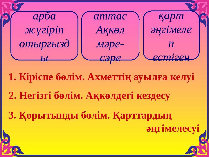 арба жүгіріп отырғызд ы аттас Ақкөл мәре- сәре қарт әңгімеле п естіген 1. Кіріспе бөлім. Ахметтің ауылға келуі 2. Негізгі бө
