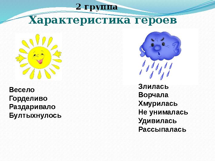 2 группа Характеристика героев Весело Горделиво Раздаривало Бултыхнулось Злилась Ворчала Хмурилась Не унималась Удивилась Расс