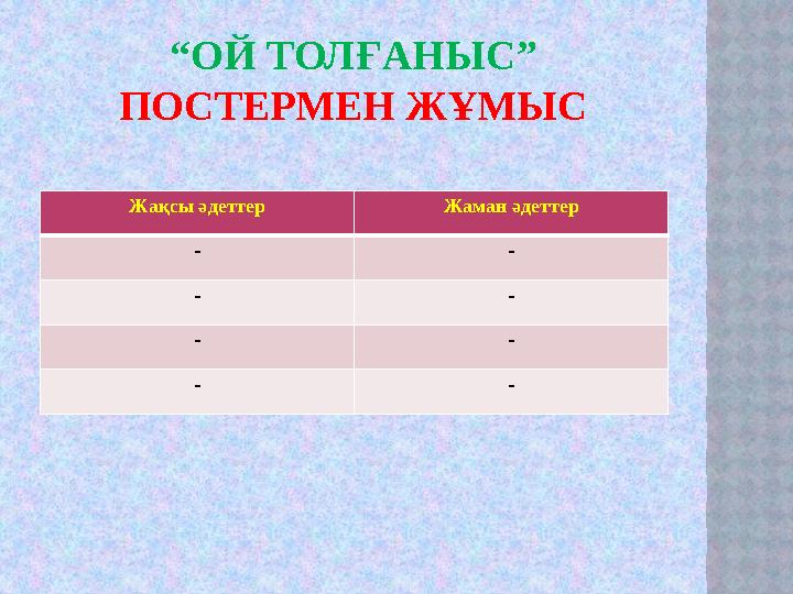 “ОЙ ТОЛҒАНЫС” ПОСТЕРМЕН ЖҰМЫС Жақсы әдеттер Жаман әдеттер - - - - - - - -
