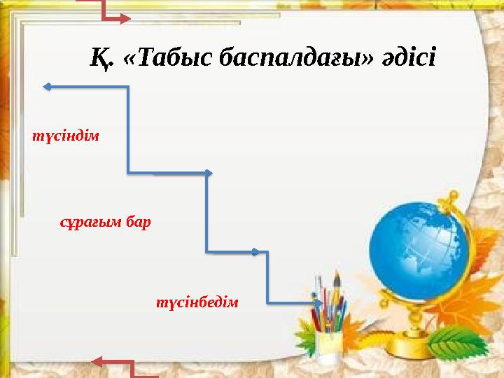 Қ. «Табыс баспалдағы» әдісі түсінбедім түсіндім сұрағым бар