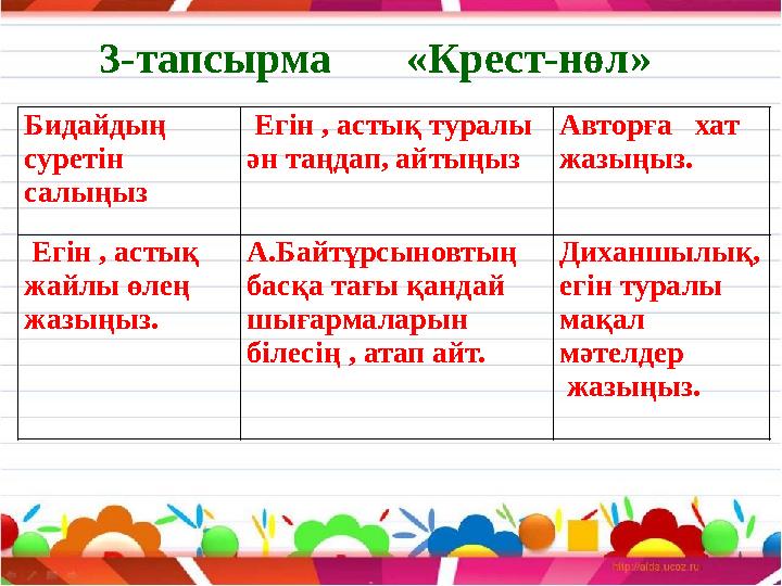 Бидайдың суретін салыңыз Егін , астық туралы ән таңдап, айтыңыз Авторға хат жазыңыз. Егін , астық жайлы өлең жазыңыз.
