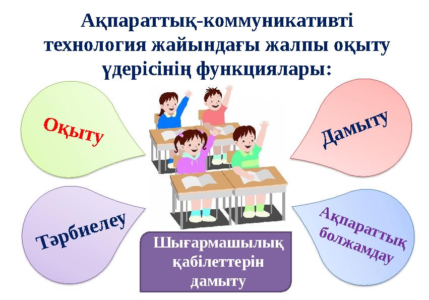 Ақпараттық-коммуникативті технология жайындағы жалпы оқыту үдерісінің функциялары: О қы ту Тәрбиелеу Шығармашылық қабілет
