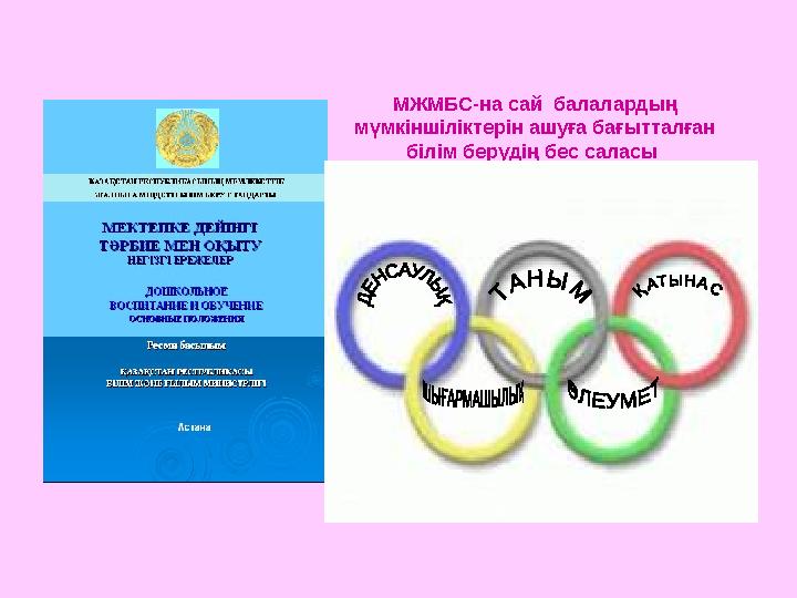 МЖМБС-на сай балалардың мүмкіншіліктерін ашуға бағытталған білім берудің бес саласы