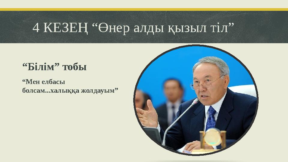 4 КЕЗЕҢ “Өнер алды қызыл тіл” “Білім” тобы “Мен елбасы болсам...халыққа жолдауым”