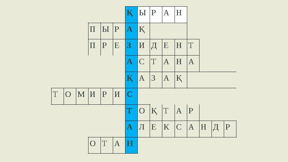 ҚЫРАН ПЫРАҚ ПРЕЗИДЕНТ АСТАНА ҚАЗАҚ ТОМИРИС ТОҚТАР АЛЕКСАНДР ОТАН