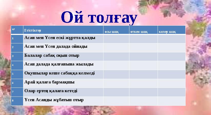 Ой толғау № Етістіктер осы шақ өткен шақ келер шақ 1 Асан мен Үсен ескі жұртта қалды 2 Асан мен Үсен далада