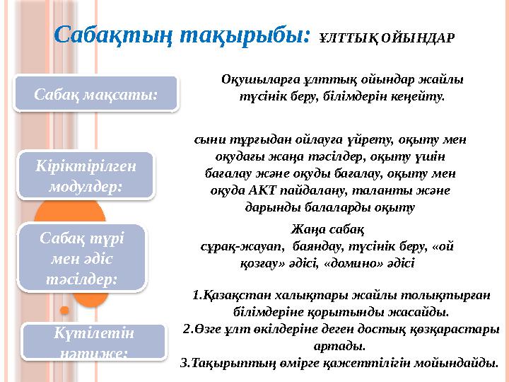 Жастар порно порталы