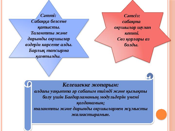 Сәтсіз: сабақта оқушылар шулап кетті. Сөз қорлары аз болды. Сәтті: Сабаққа белсене қатысты. Талантты және дар