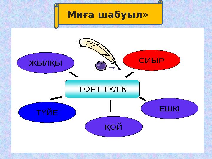 ТӨРТТҮЛІК ТҮЙЕ ҚОЙ ЕШКІ СИЫР ЖЫЛҚЫ Миға шабуыл»