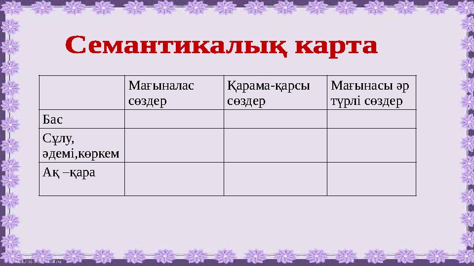 Мағыналас сөздер Қарама-қарсы сөздер Мағынасы әр түрлі сөздер Бас Сұлу, әдемі,көркем Ақ –қара