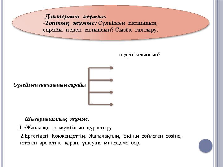 неден салынсын? Сүлеймен патшаның сарайы Ш