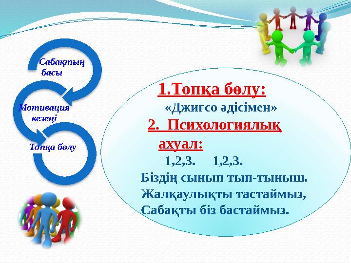 Сабақтың басы Мотивация кезеңі Топқа бөлу 1.Топқа бөлу: «Джигсо әдісімен» 2. Психологиялық ахуал: