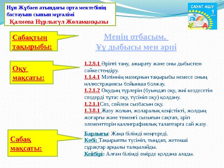 Нұн Жұбаев атындағы орта мектебінің бастауыш сынып мұғалімі Қалиева Нұрлыгүл Жоламанқызы Сабақтың тақырыбы: Менің отбасым.