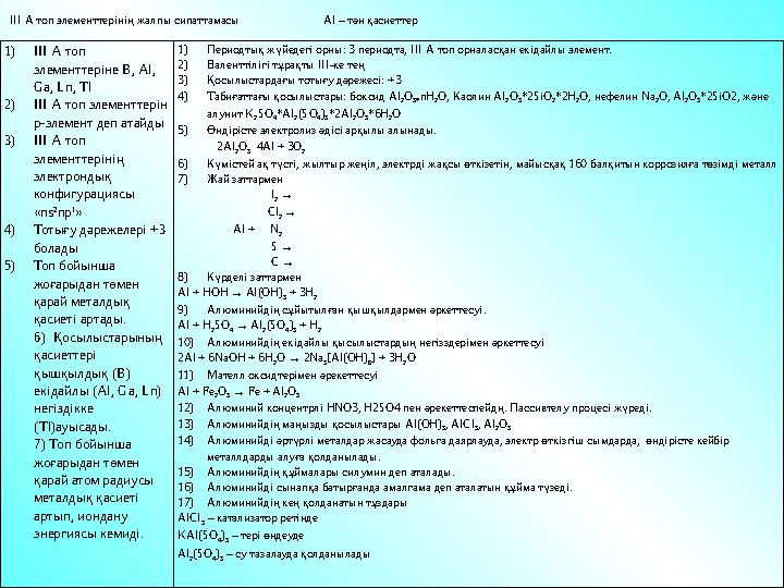 1) ІІІ А топ элементтеріне B, Al, Ga, Ln, Tl 2) ІІІ А топ элементтерін р-элемент деп атайды 3) ІІІ А топ элементтерінің эле