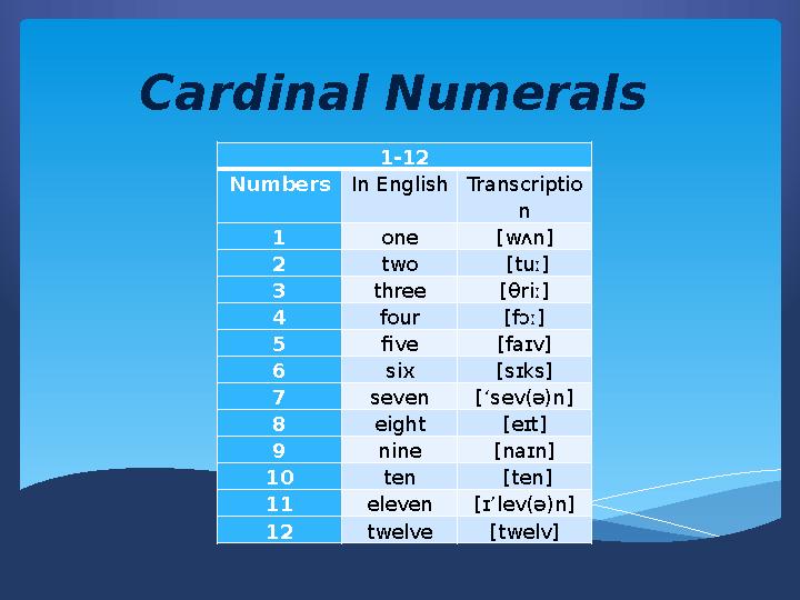 Cardinal Numerals 1-12 Numbers In EnglishTranscriptio n 1 one [wʌn] 2 two [tuː] 3 three [θriː] 4 four [fɔː] 5 five [faɪv] 6 s