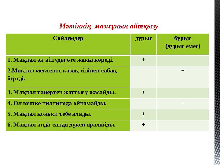 Сөйлемдер дұрыс бұрыс (дұрыс емес) 1. Мақпал ән айтуды өте жақы көреді. + 2.Мақпал мектепте қазақ тілінен сабақ береді. + 3