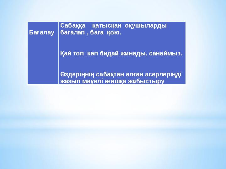 Бағалау Сабаққа қатысқан оқушыларды бағалап , баға қою. Қай топ көп бидай жинады, санаймыз. Өздеріңнің сабақтан алға