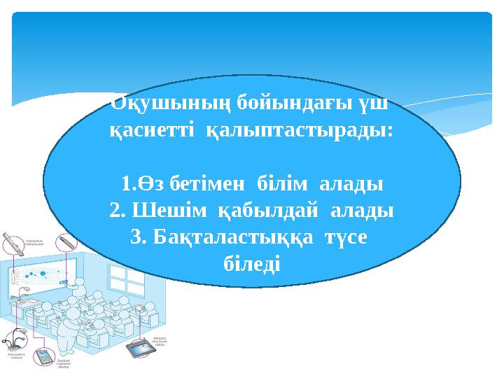 Оқушының бойындағы үш қасиетті қалыптастырады: 1.Өз бетімен білім алады 2. Шешім қабылдай алады 3. Бақталастыққа түс