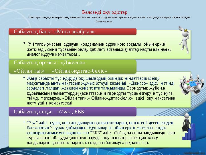 Белсенді оқу әдістер Әдістерді таңдау тақырыптың мазмұнына сай , әдістер оқу мақсаттарына жетуге ықпал етеді,оқушылар